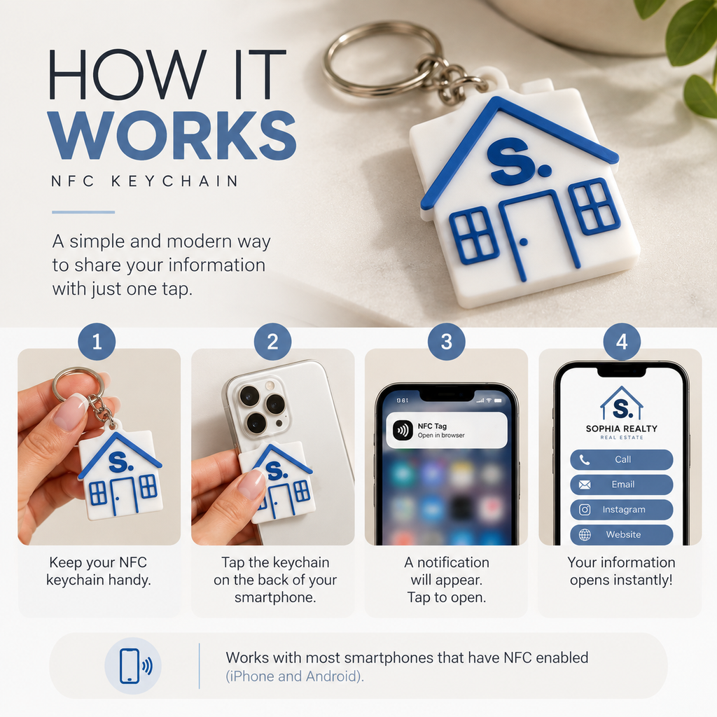 Custom NFC Smart Keychain – photo 3